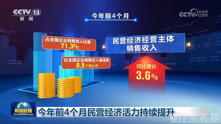 民营企业活力展现中国经济潜力(和音) 民营企业活力展现中国经济潜力(和音)