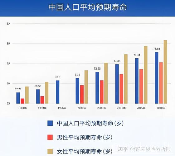 经济日报：老龄化经济机遇崭露头角